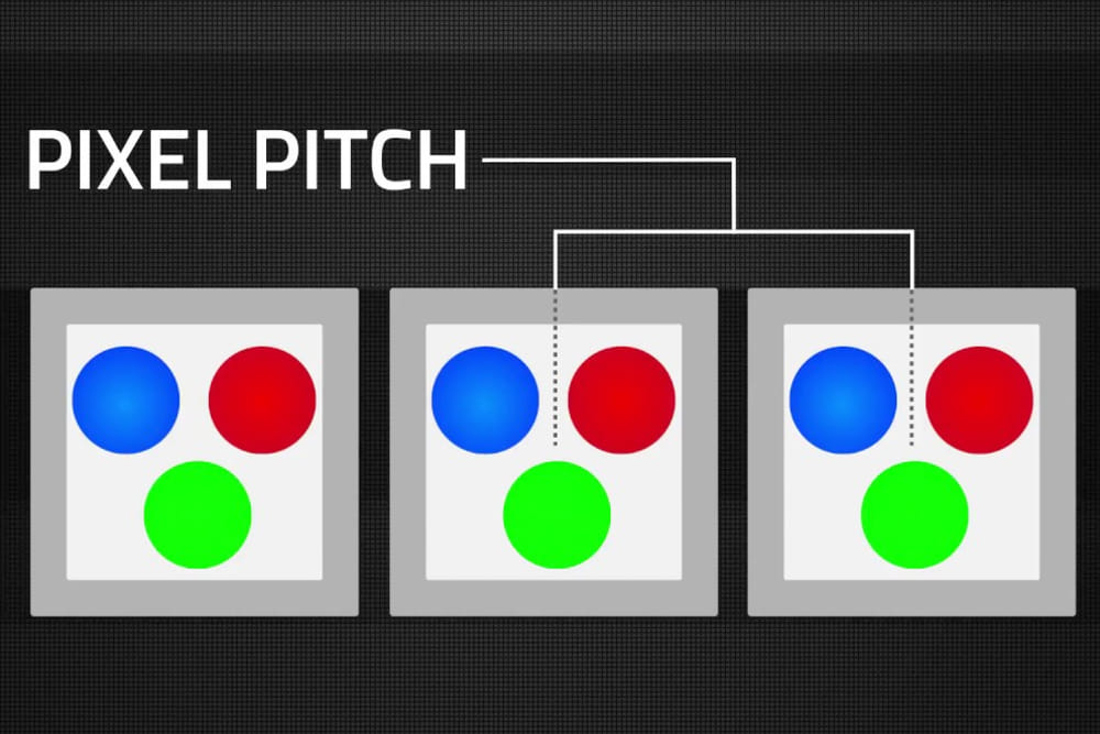 Distancia visual de un panel led